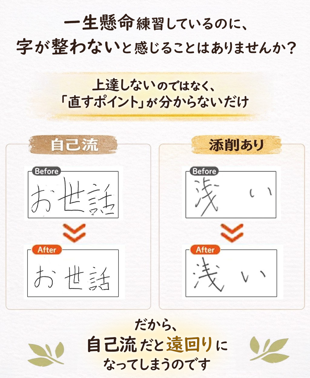 NPK 現代ボールペン習字講座　テキスト ボールペン字【速効】練習帳
