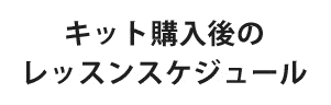 スターターキットの使い方イメージ