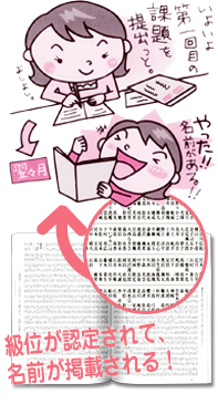 級位が認定されて、名前が掲載される!