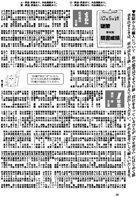 学年習字 提出者全員の級・段を発表するページ