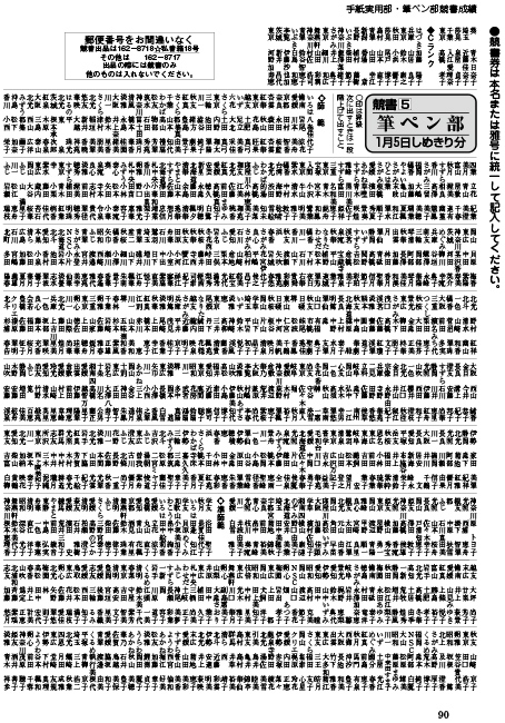 ペンの光 提出者全員の級・段を発表するページ