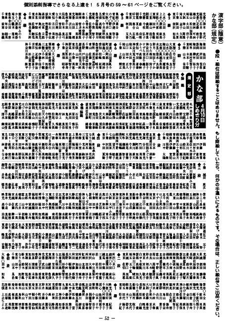 書の光 提出者全員の級・段を発表するページ